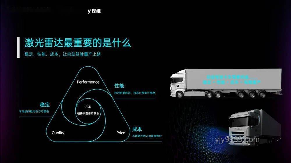 展车用“假”激光雷达露馅，解决方案来了